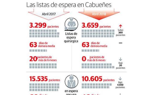 tambores para cirugía de próstata tambores para cirugía de próstata